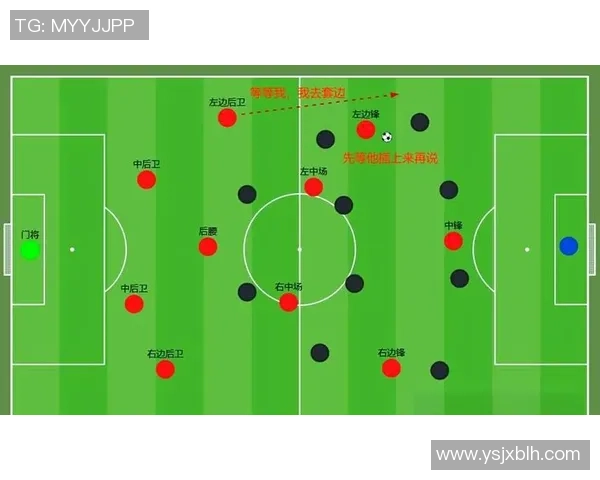 深入分析北京足球队的进攻战术与风格特点
