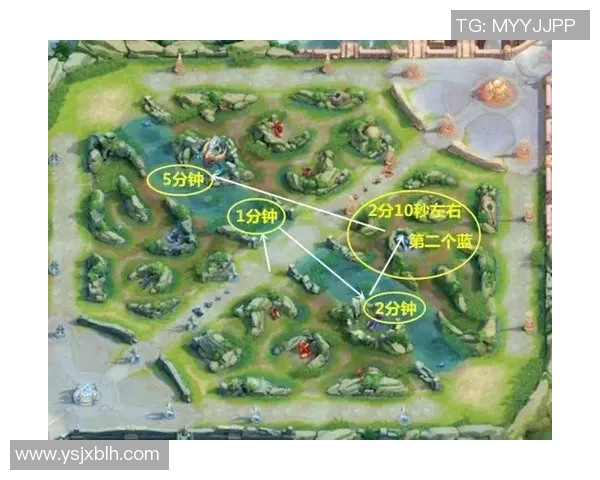 王者荣耀战术解析:深入剖析JDG战队的包夹策略与执行细节 王者荣耀战术解析:深入剖析JDG战队的包夹策略与执行细节